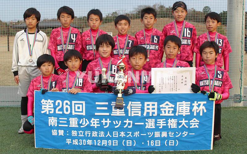 少年サッカー三重信杯-準優勝・松ケ崎